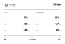 1.5 Pro dimensions, 210 x 155 x 140cm open and 155 x 127 x 29cm packed